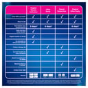 CLEARBLUE EARLY DETECTION PREGNACY TEST 1 PACK thumbnail 2