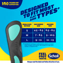 SCHOLL IN BALANCE BALL OF FOOT ARCH ORTHOTIC INSOLES L thumbnail 10