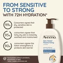 AVEENO SKIN RELIEF BODY WASH 354ML thumbnail 3