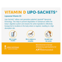 Ferro VITAMIN D LIPO-SACHETS MELON 30 X 5G thumbnail 6