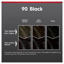 SCHWARZKOPF BRILLIANCE 90 BLACK thumbnail 11