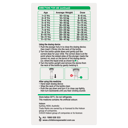 PANADOL CHILDREN 1 YEARS - 5 YEARS ORANGE SUSPENSION 200ML thumbnail 4