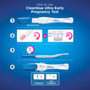 CLEARBLUE EARLY DETECTION PREGNANCY TEST 3 PACK thumbnail 11