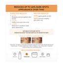 OLAY LUMINOUS VITAMIN C SENSITIVE BRIGHTENING MOISTURISER 50 thumbnail 4