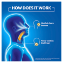 VICKS VAPODROPS XTRA SOOTHING HONEY 16 LOZENGES thumbnail 10