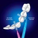 PIKSTERS INTERDENTAL BRUSH SIZE 2 WHITE 10 PACK thumbnail 3