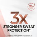 REXONA WOMEN CLINICAL ANTIPERSPIRANT CREAM SHOWER CLEAN 96HR 45ML thumbnail 6
