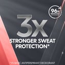 REXONA MEN CLINICAL ANTIPERSPIRANT SPORT 96HR 180ML thumbnail 6