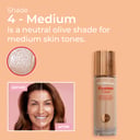 MCO BEAUTY FLAWLESS GLOW LUMINOUS FILTER SHADE 4 30ML thumbnail 3