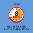 NUROFEN DOUBLE STRENGTH 400MG 12 TABLETS thumbnail 9