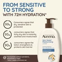 AVEENO SKIN RELIEF MOISTURISING LOTION 1 LITRE thumbnail 7