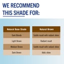 SCHWARZKOPF LIVE COLOUR NATURAL BROWN 75ML thumbnail 7