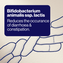 BIOCEUTICALS ULTRABIOTIC IBS 30 CAPSULES thumbnail 4