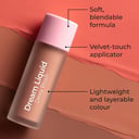 MCO BEAUTY DREAM LIQUID DEWY BLUSH SOFT PINK 4.6ML thumbnail 3