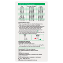 PANADOL CHILDREN 1 YEARS - 5 YEARS ORANGE SUSPENSION 100ML thumbnail 4