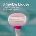 GILLETTE VENUS COMFORTGLIDE DISPOSABLE RAZOR 2 PACK thumbnail 2