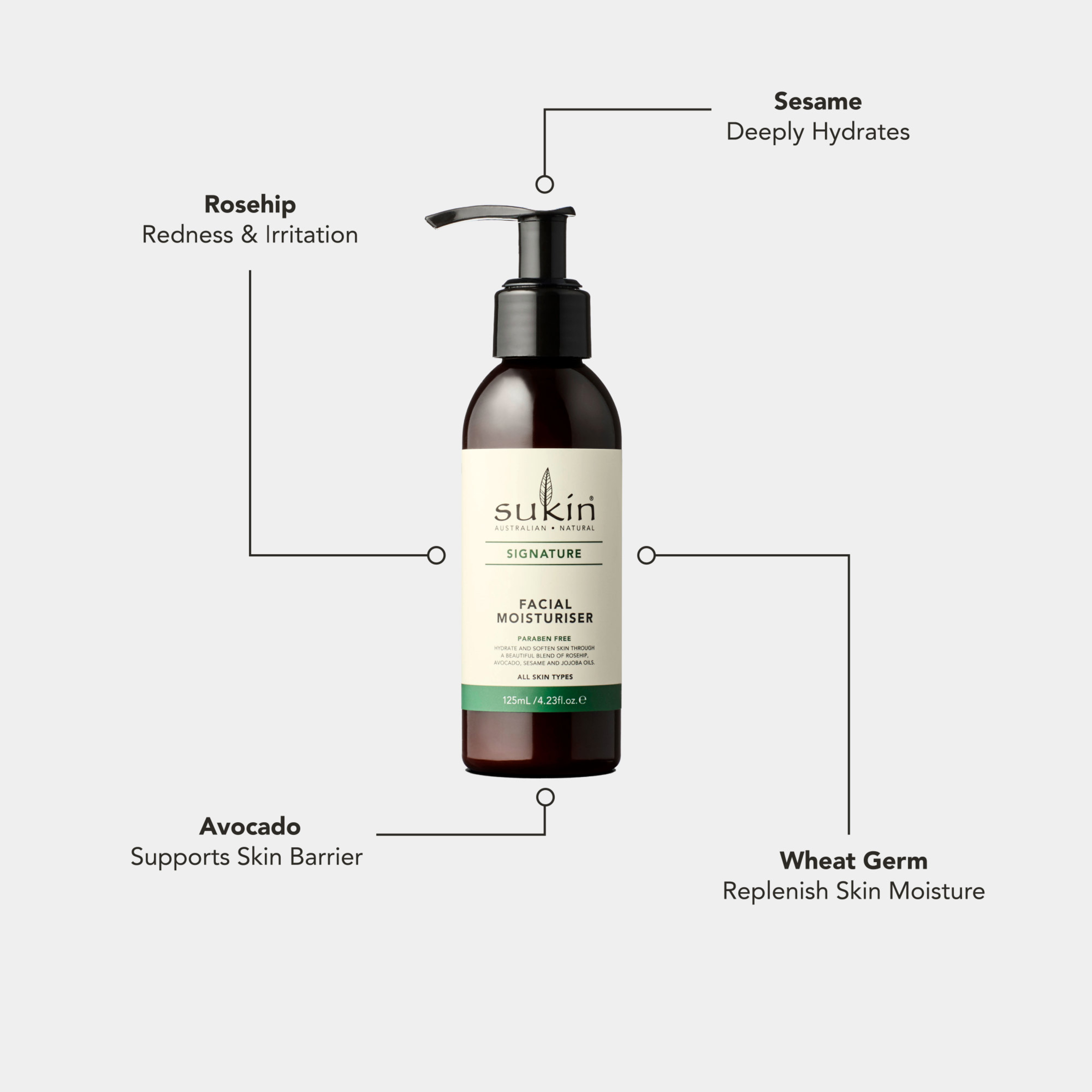 SUKIN SIGNATURE MOISTURISER 125ML - Image 6