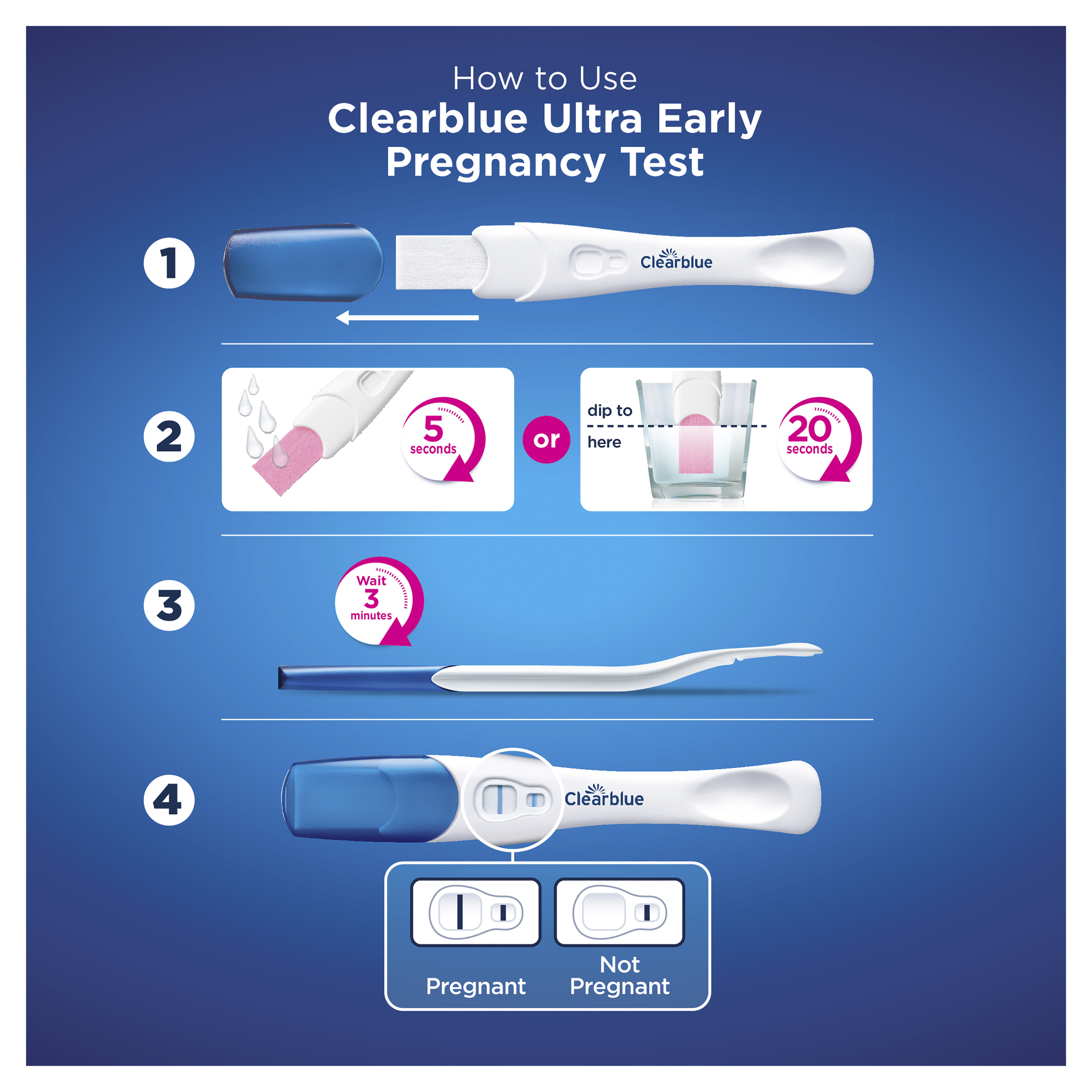 CLEARBLUE EARLY DETECTION PREGNACY TEST 1 PACK - Image 4