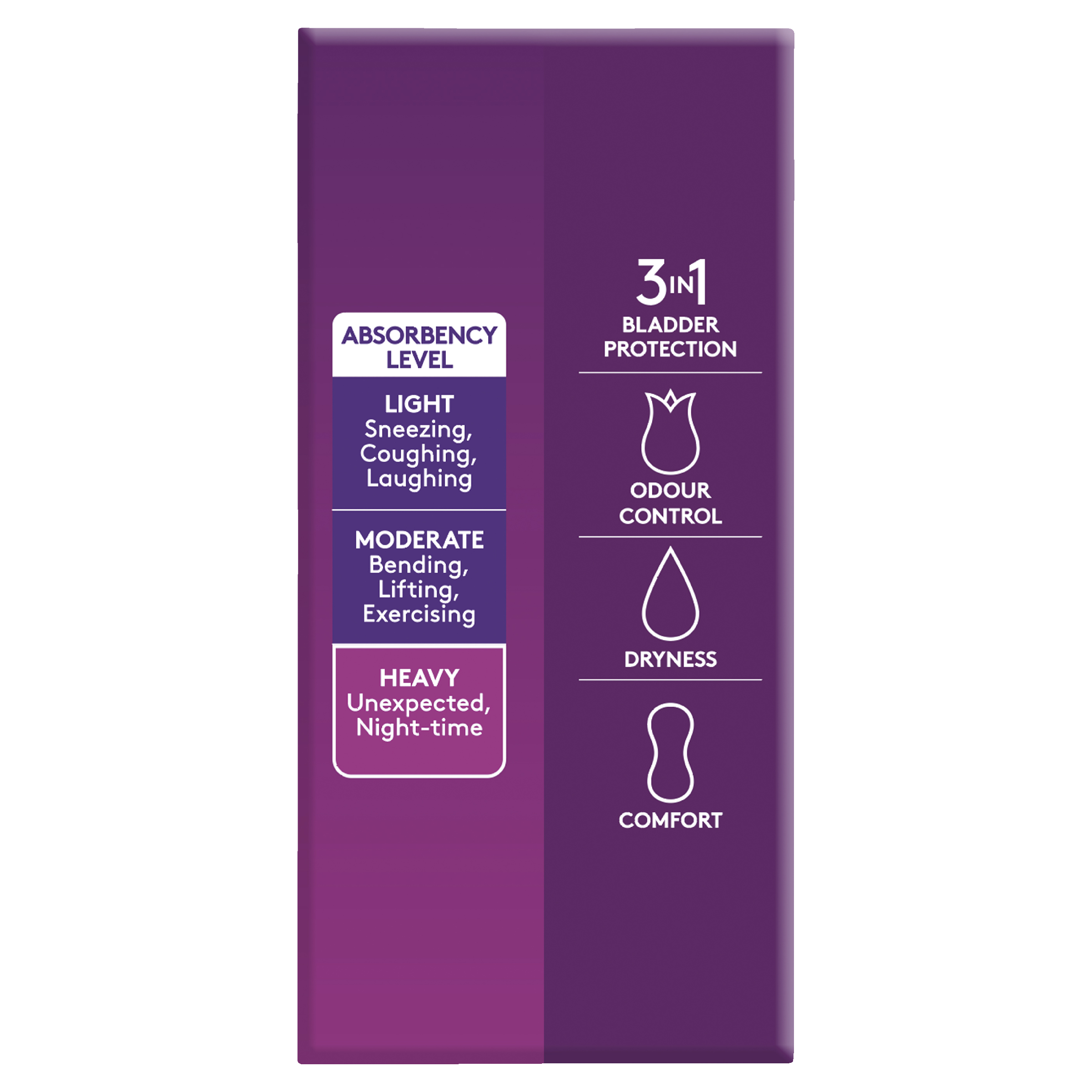 POISE 3-IN-1 PADS OVERNIGHT 6D 8 PACK - Image 3