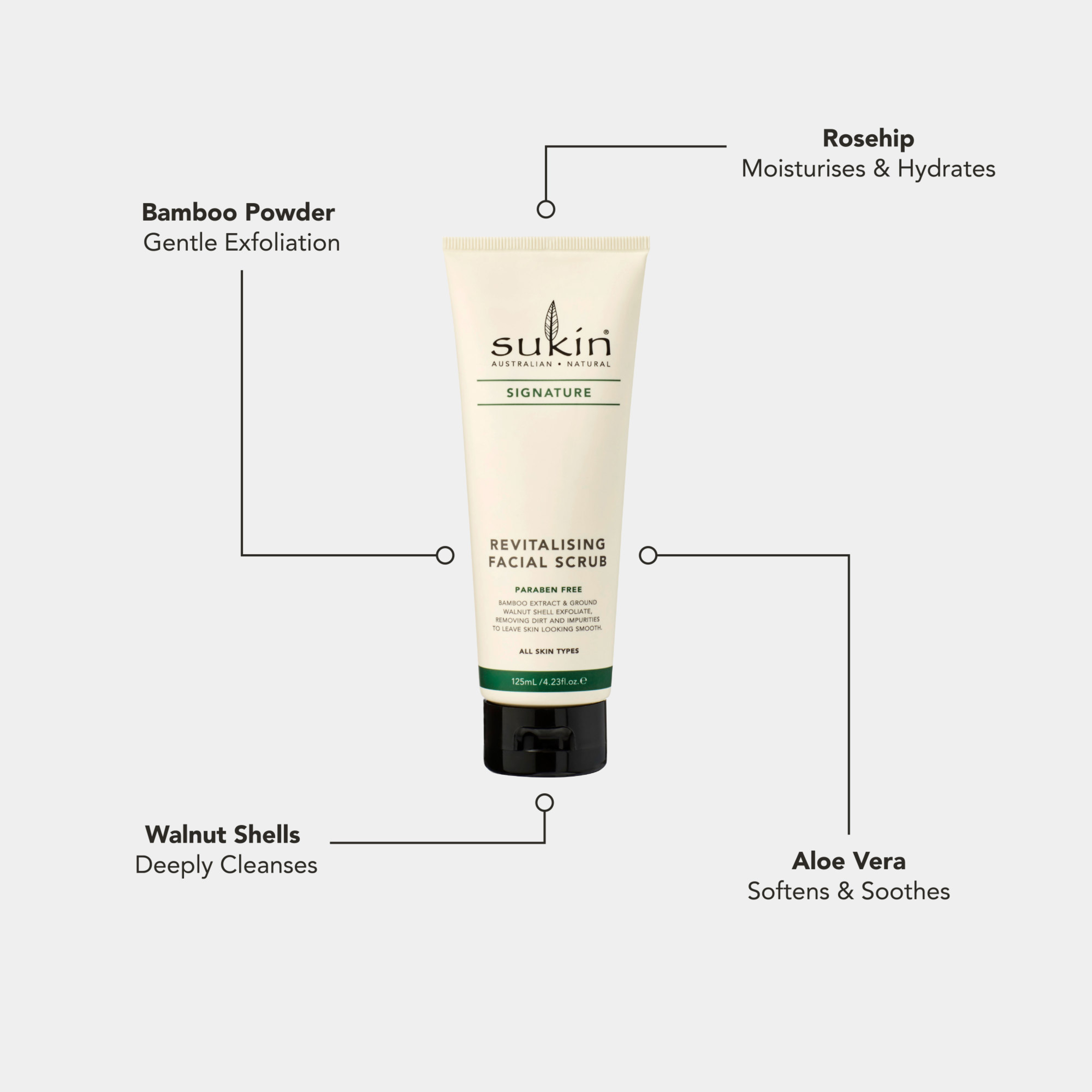 SUKIN SIGNATURE FACIAL SCRUB 125ML - Image 10
