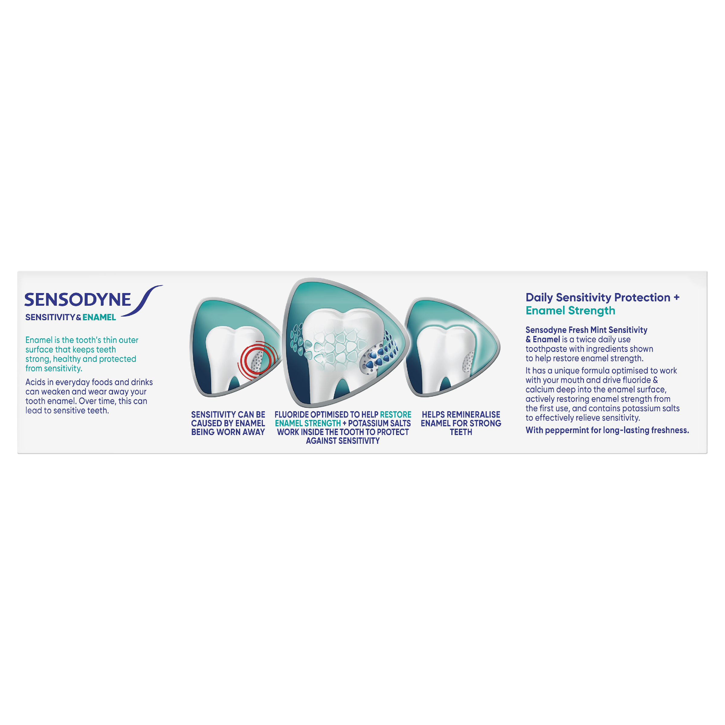 SENSODYNE SENSITIVITY & ENAMEL TOOTHPASTE FRESHMINT 100G - Image 4