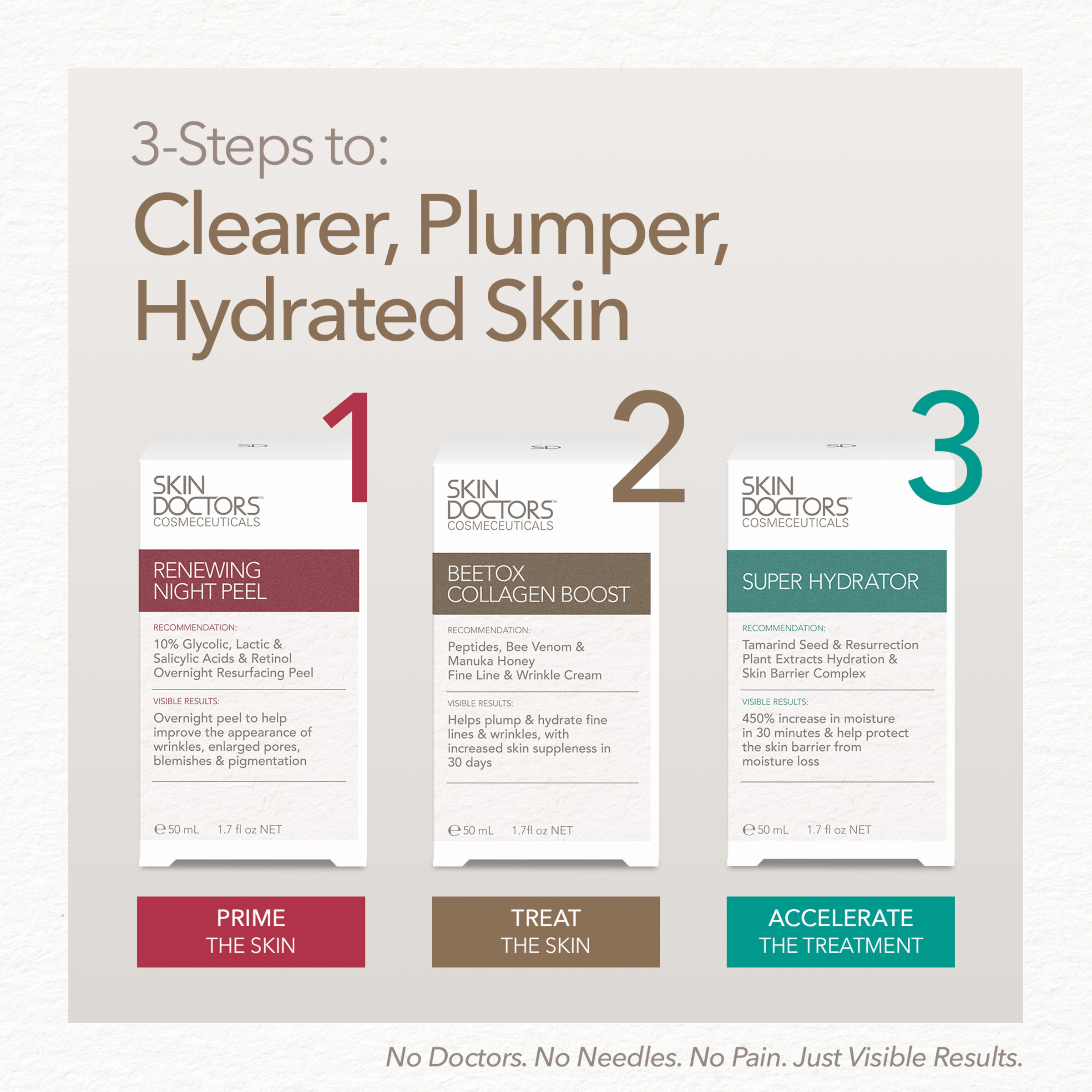 SKIN DOCTORS BEETOX 50ML - Image 5