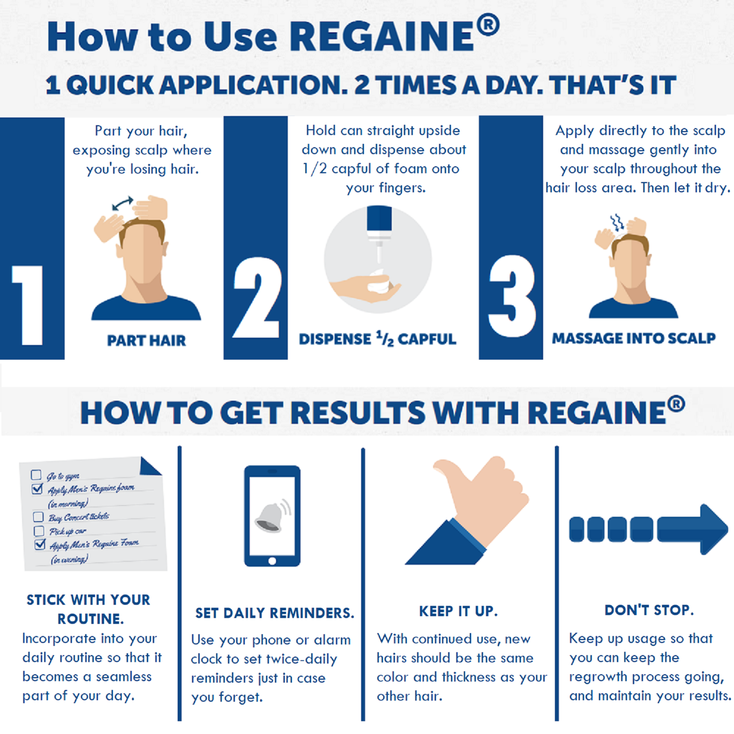 REGAINE MENS EXTRA STRENGTH TREATMENT FOAM 5% 60G 4 PACK - Image 10