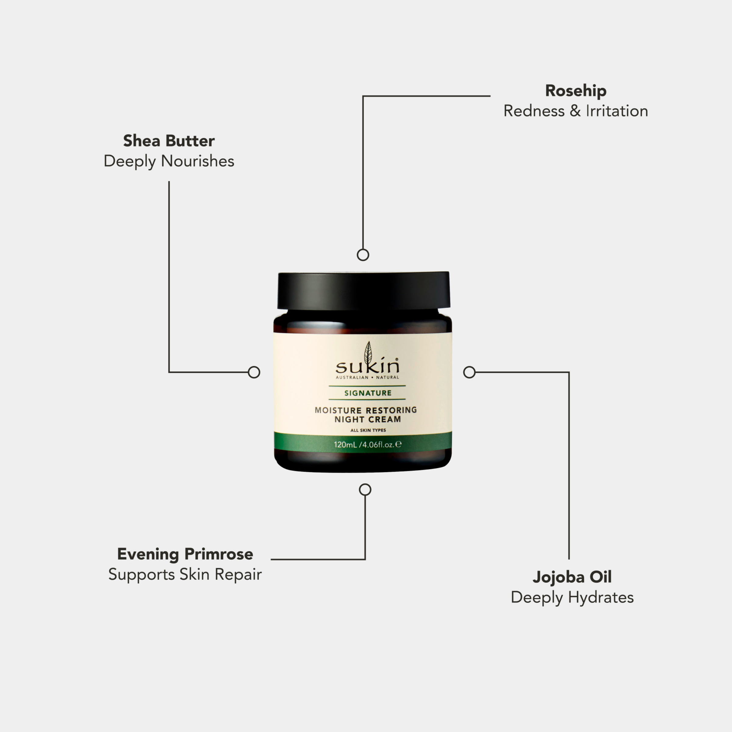 SUKIN SIGNATURE MOISTURE RESTORING NIGHT CREAM 120ML - Image 4