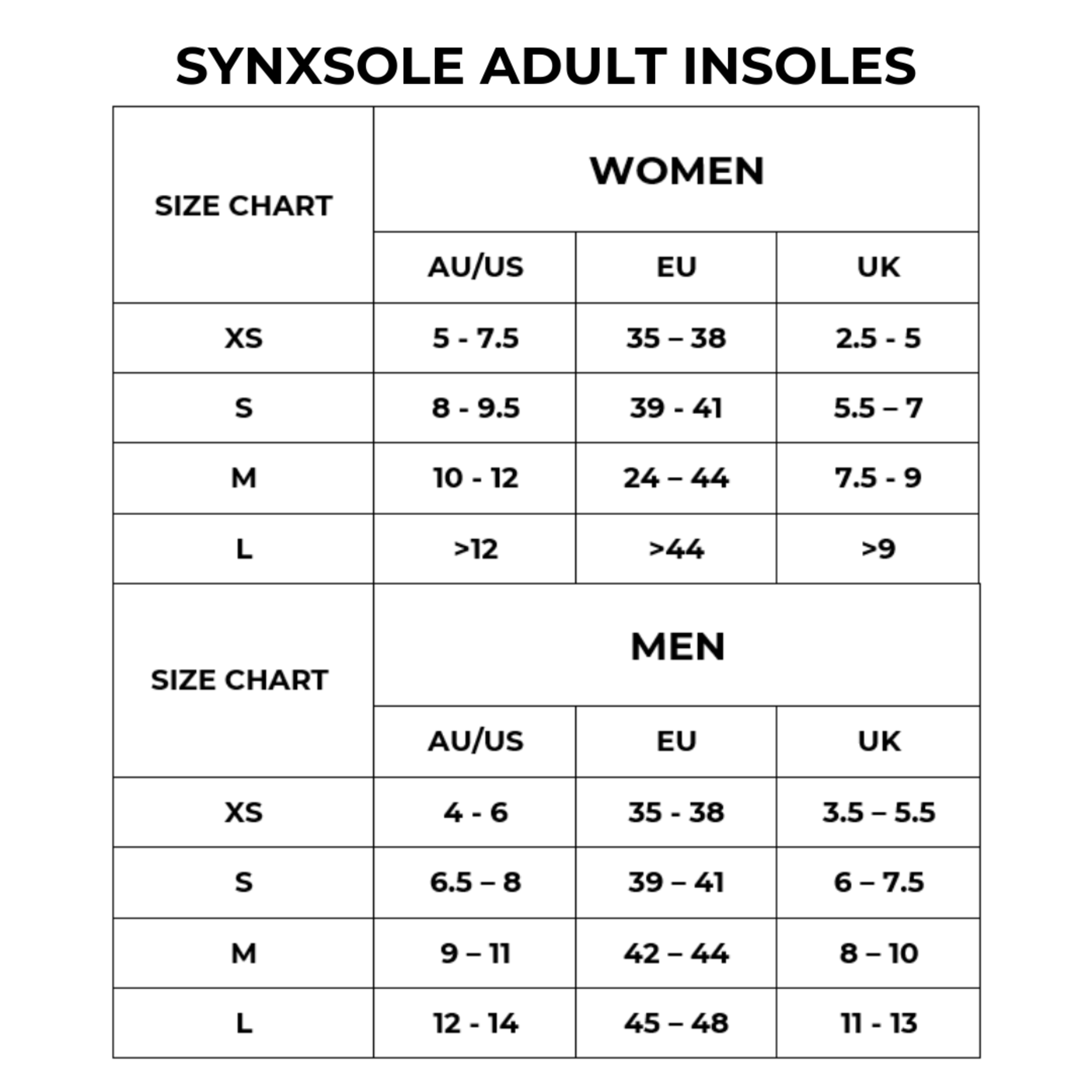 SYNXSOLE EVERYDAY ORTHOTICS SMALL - Image 5