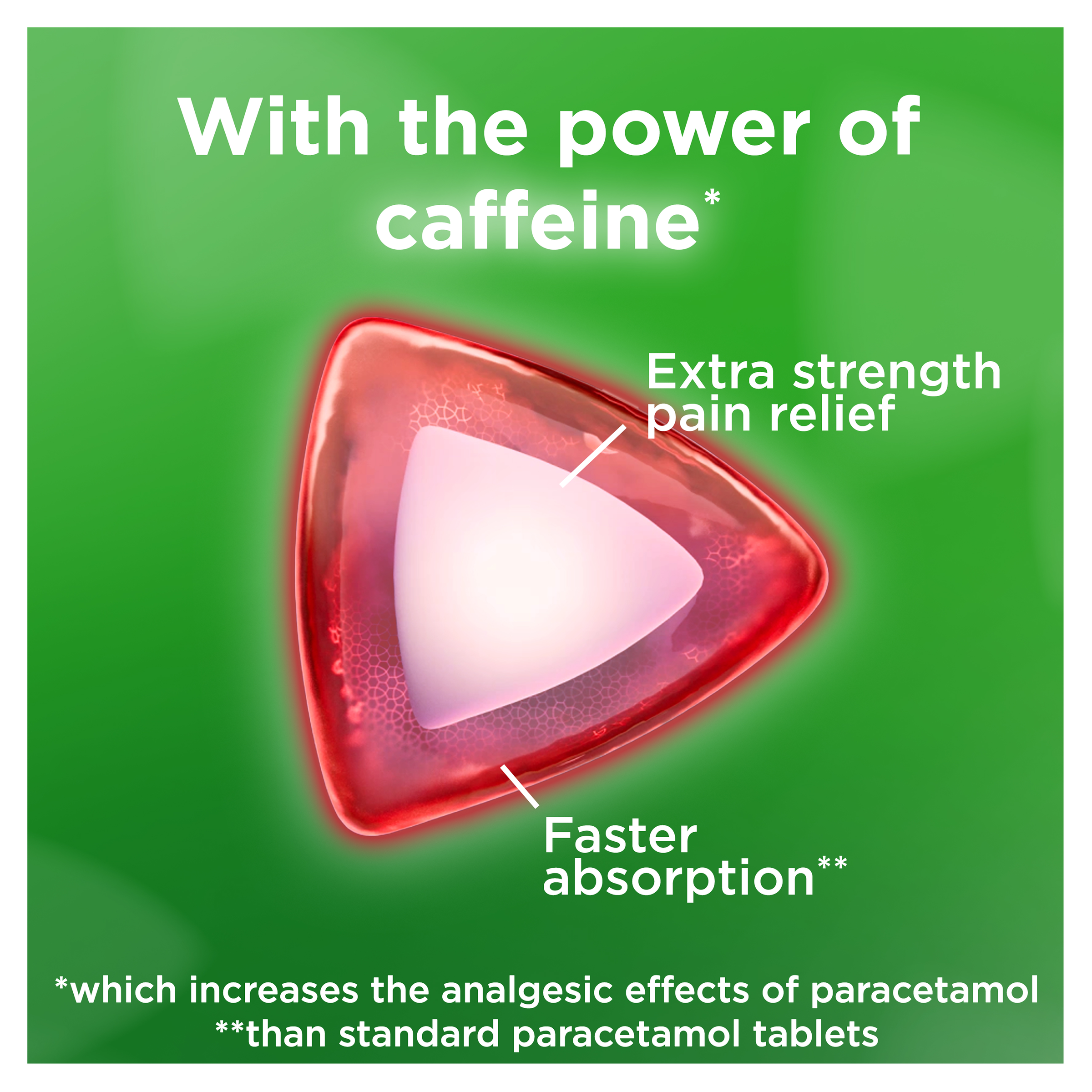 PANADOL EXTRA  WITH OPTIZORB 16 CAPLETS - Image 9
