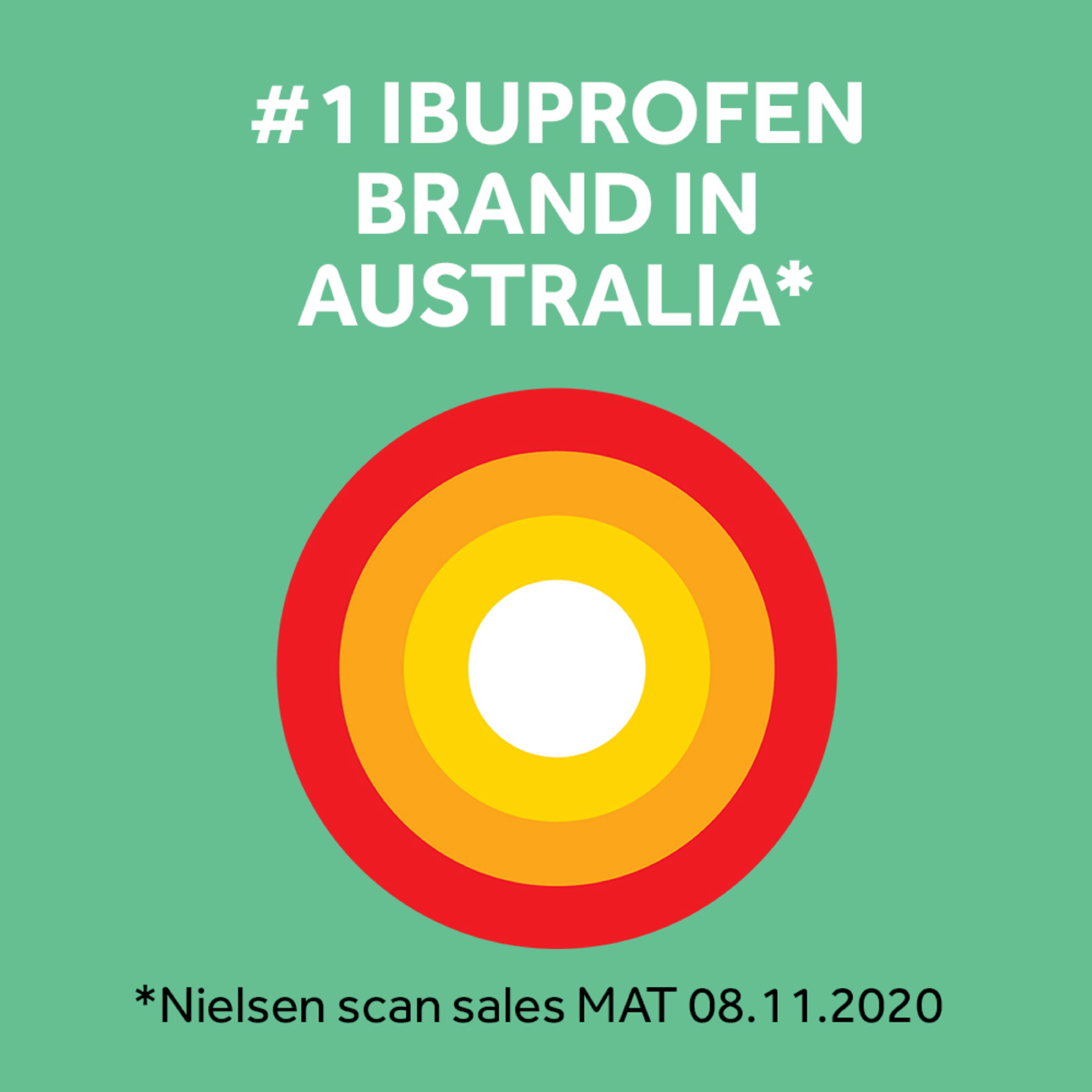 NUROFEN ZAVANCE LIQUID 40 CAPSULES - Image 11