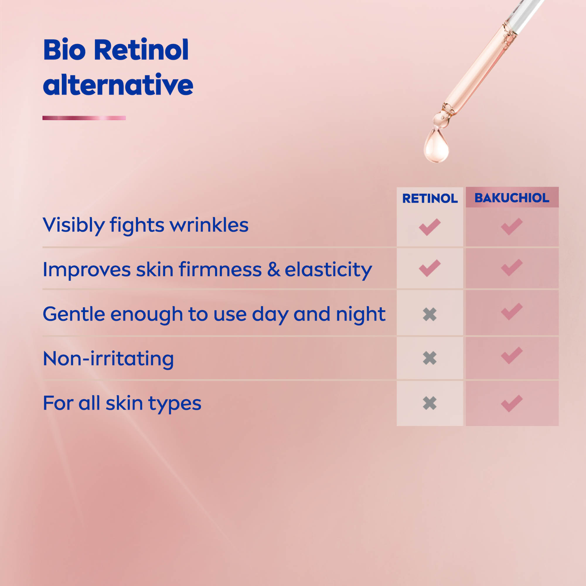 NIVEA CELLULAR EXPERT LIFT 3-ZONE SERUM 30ML - Image 6