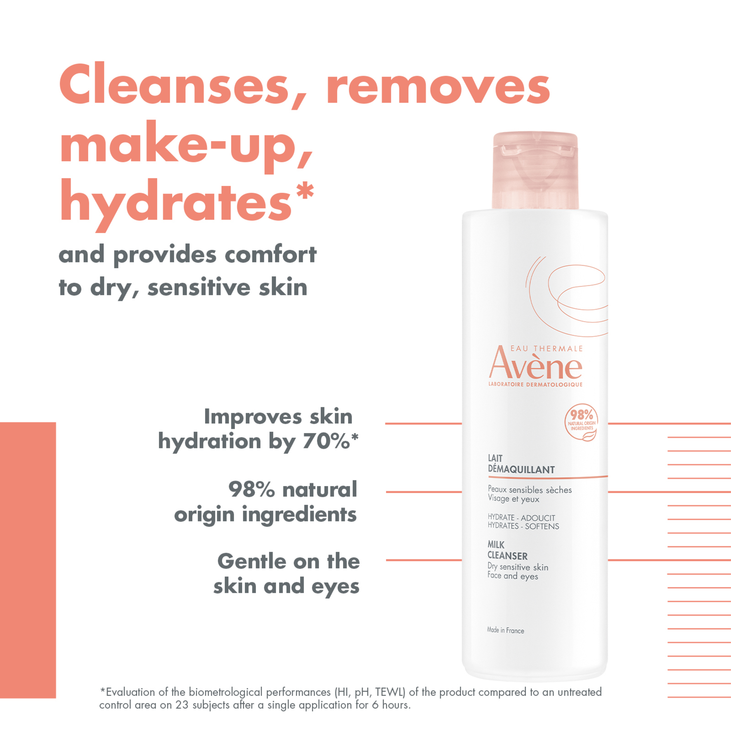 AVENE GENTLE MILK CLEANSER 200ML - Image 4