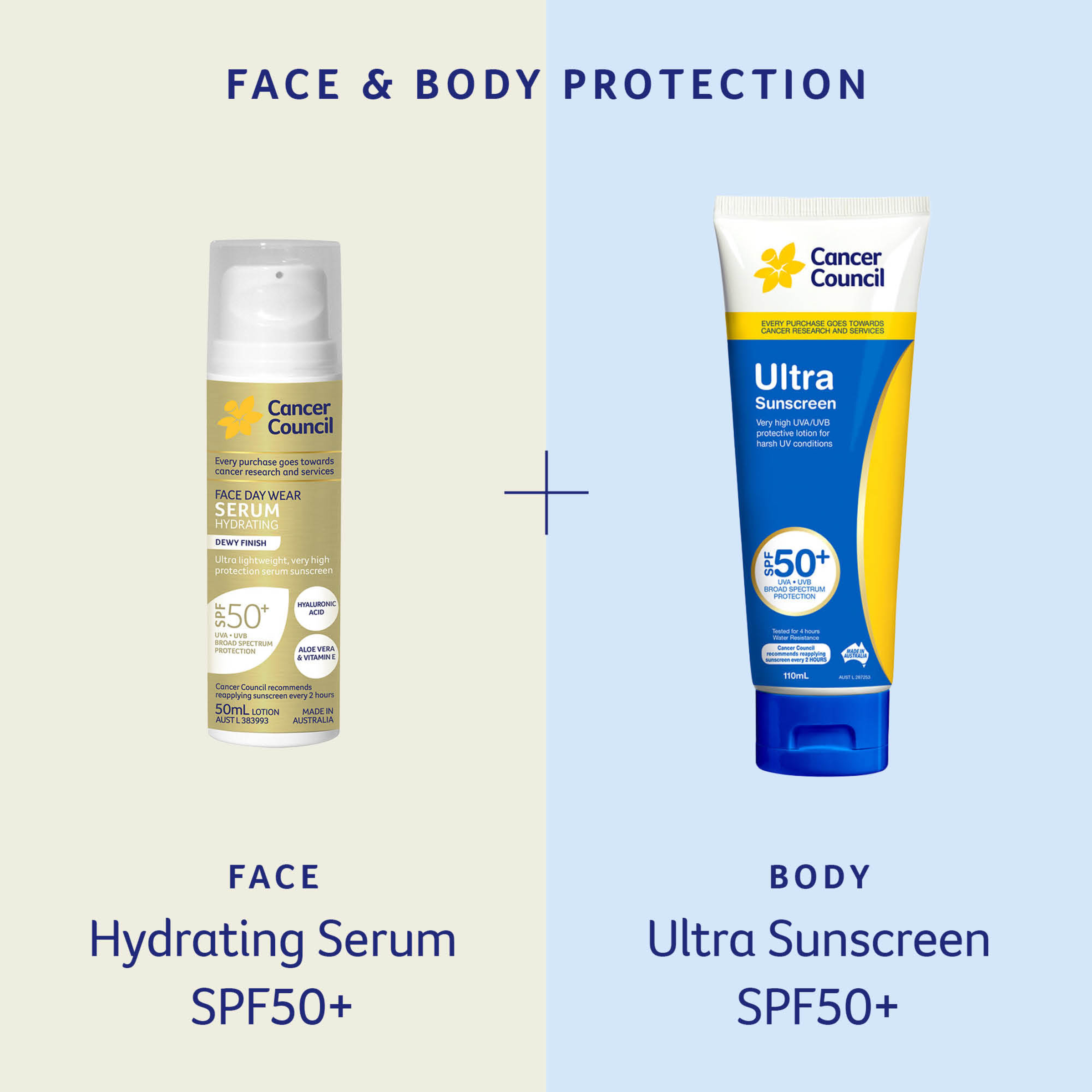 CANCER COUNCIL ULTRA SUNSCREEN  PUMP SPF50+ 1 LITRE - Image 3