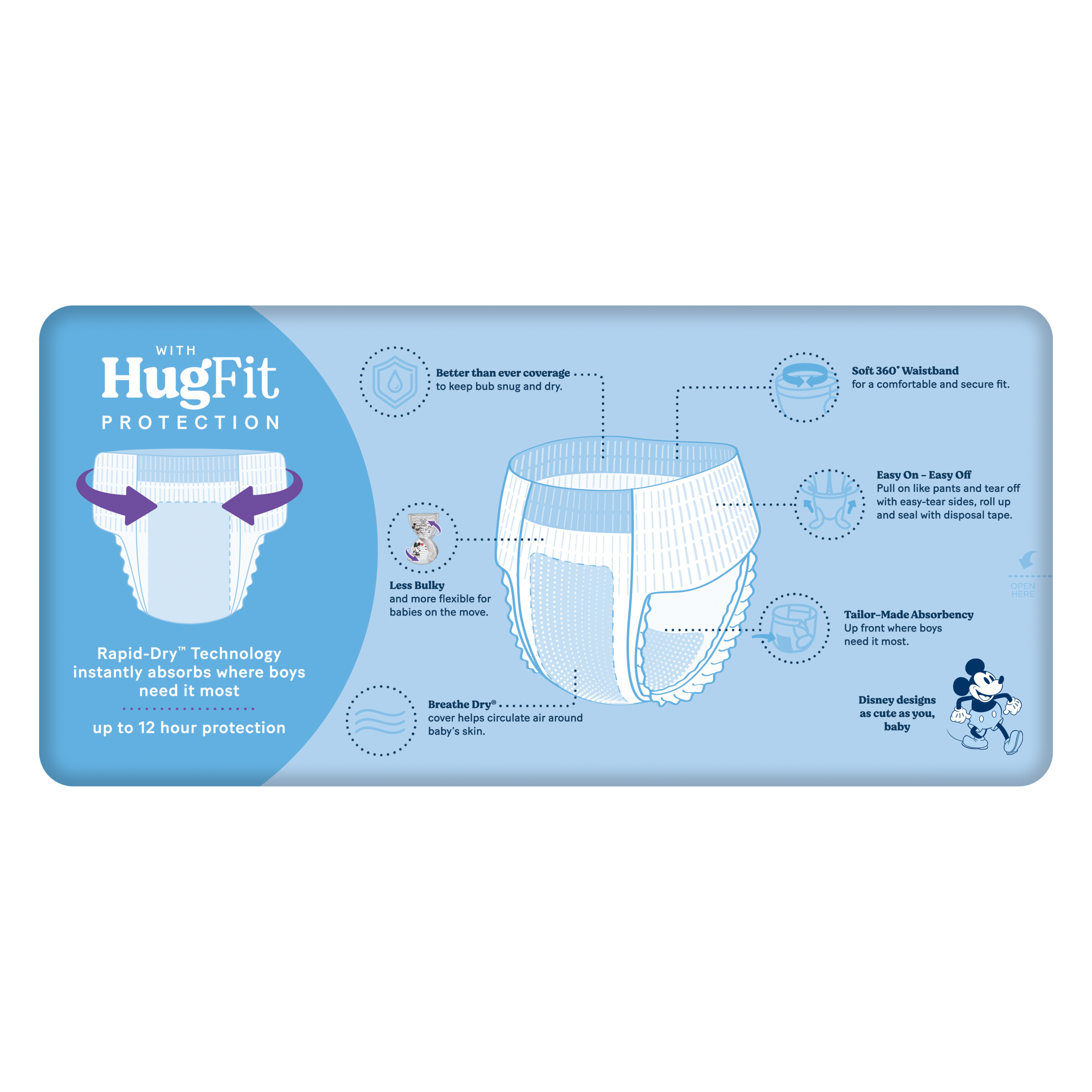 HUGGIES ULTRADRY NAPPY PANTS WALKER BOY 26 PACK - Image 5