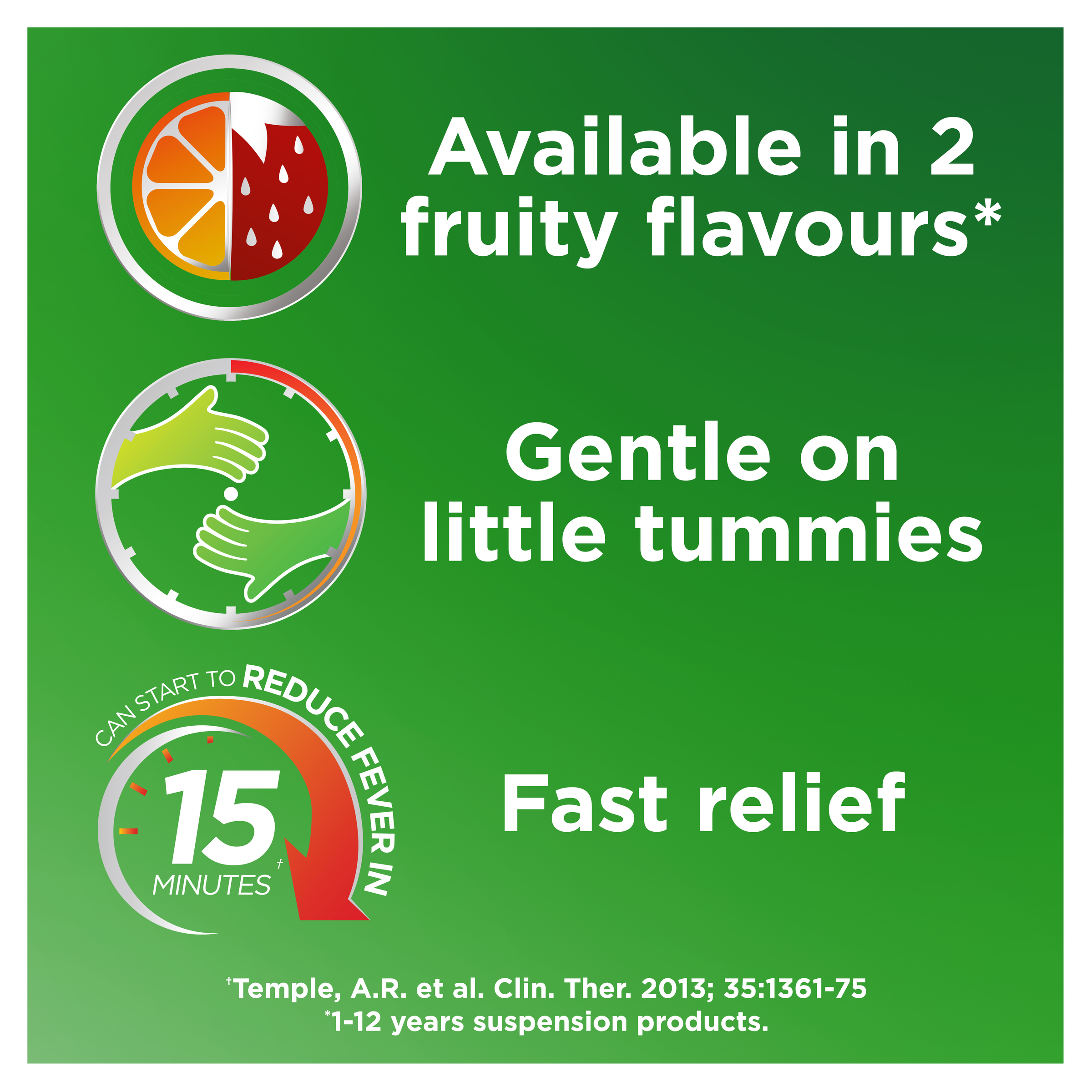 PANADOL CHILDREN 1 YEARS - 5 YEARS ORANGE SUSPENSION 200ML - Image 9