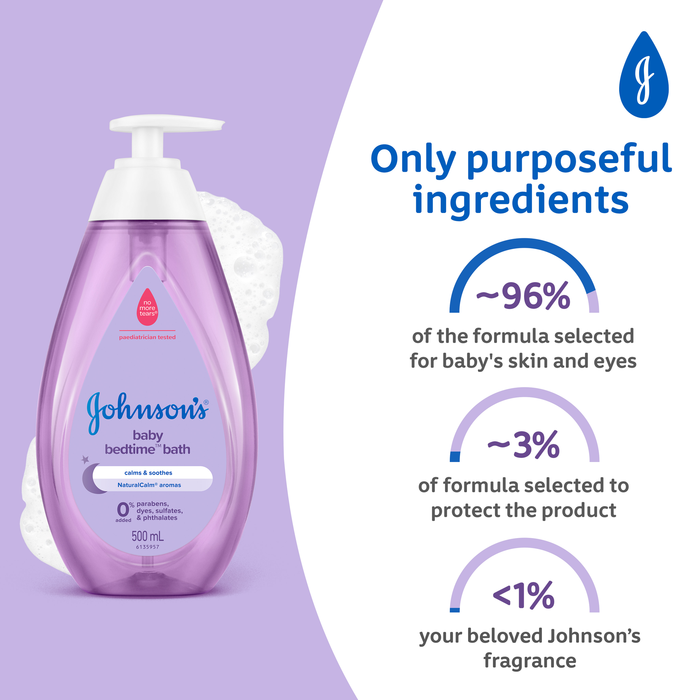 J&J BABY BEDTIME BATH 500ML - Image 6