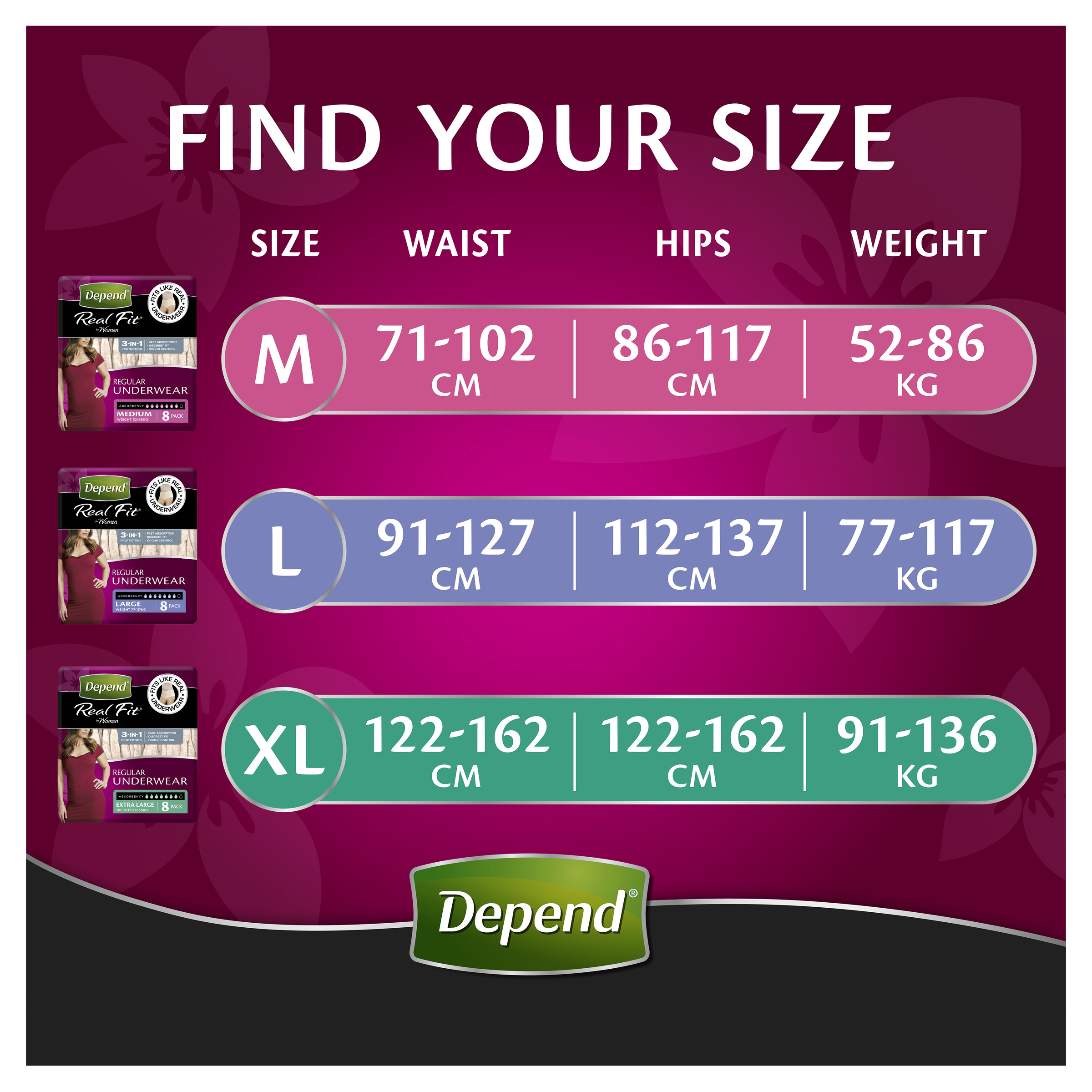 DEPEND WOMEN REAL FIT UNDERWEAR REGULAR 7D X-LARGE 8 PACK - Image 10