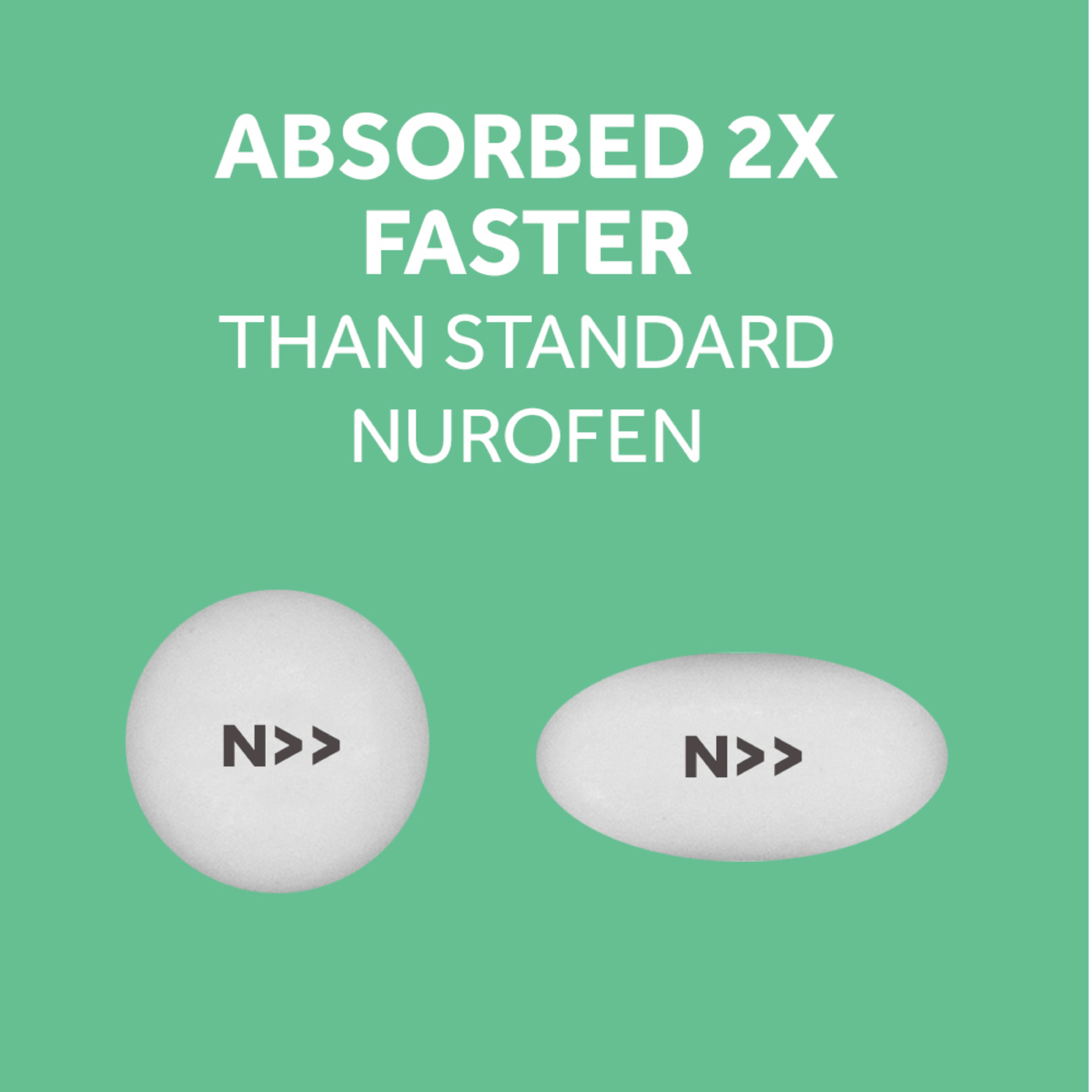 NUROFEN ZAVANCE 48 CAPLETS - Image 5