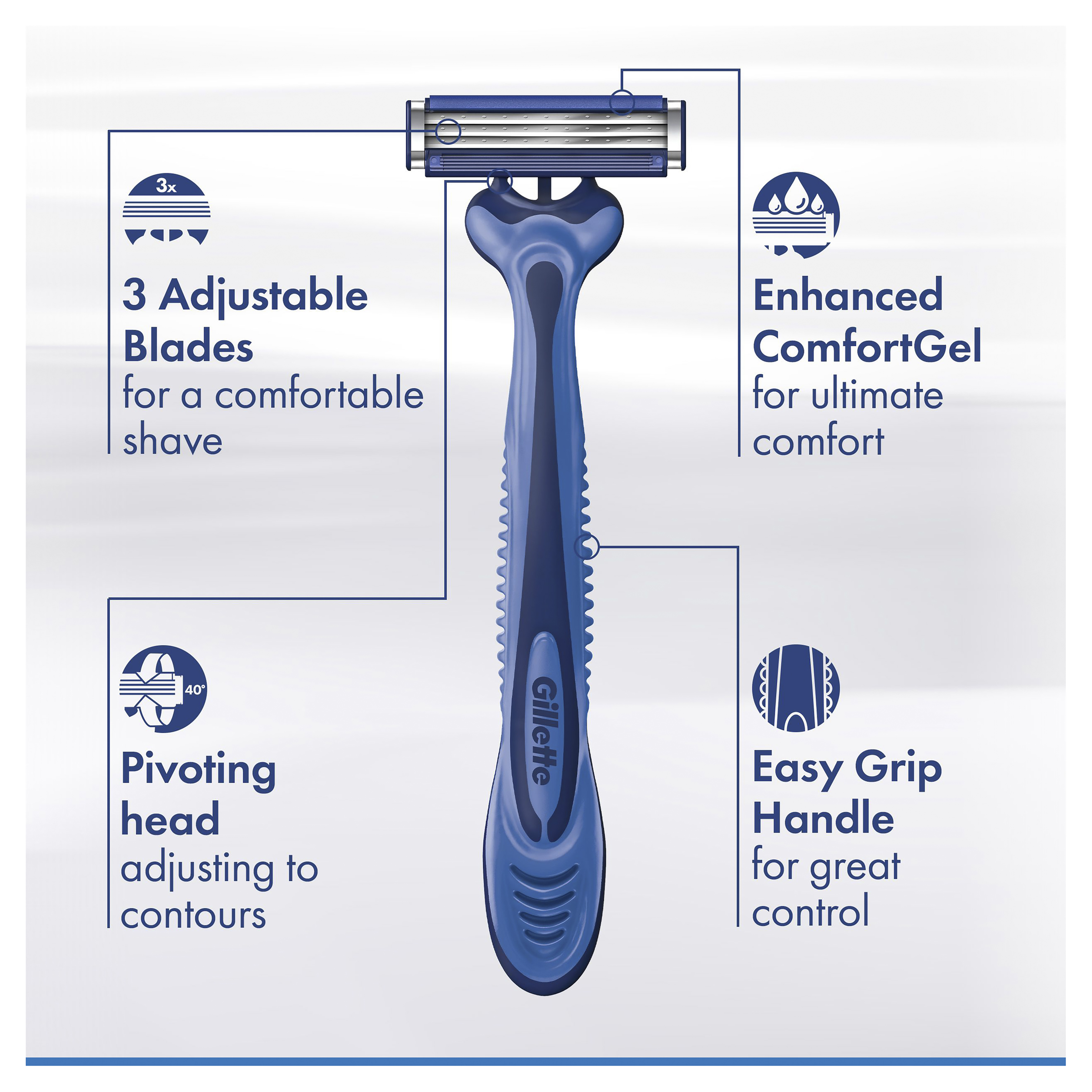GILLETTE SENSOR 3 DISPOSABLE RAZORS 4 PACK - Image 6