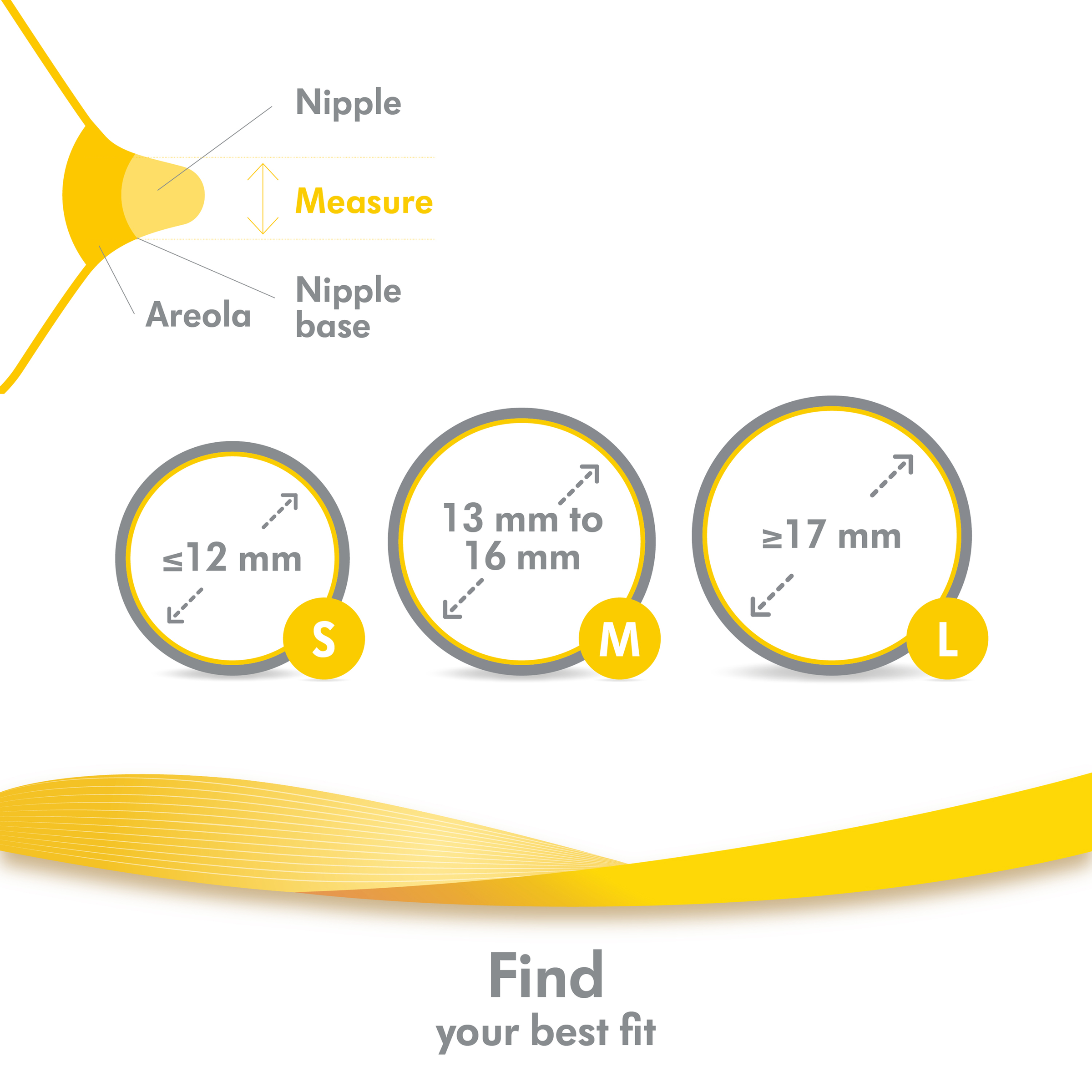 MEDELA CONTACT NIPPLE SHIELDS MEDIUM - Image 8