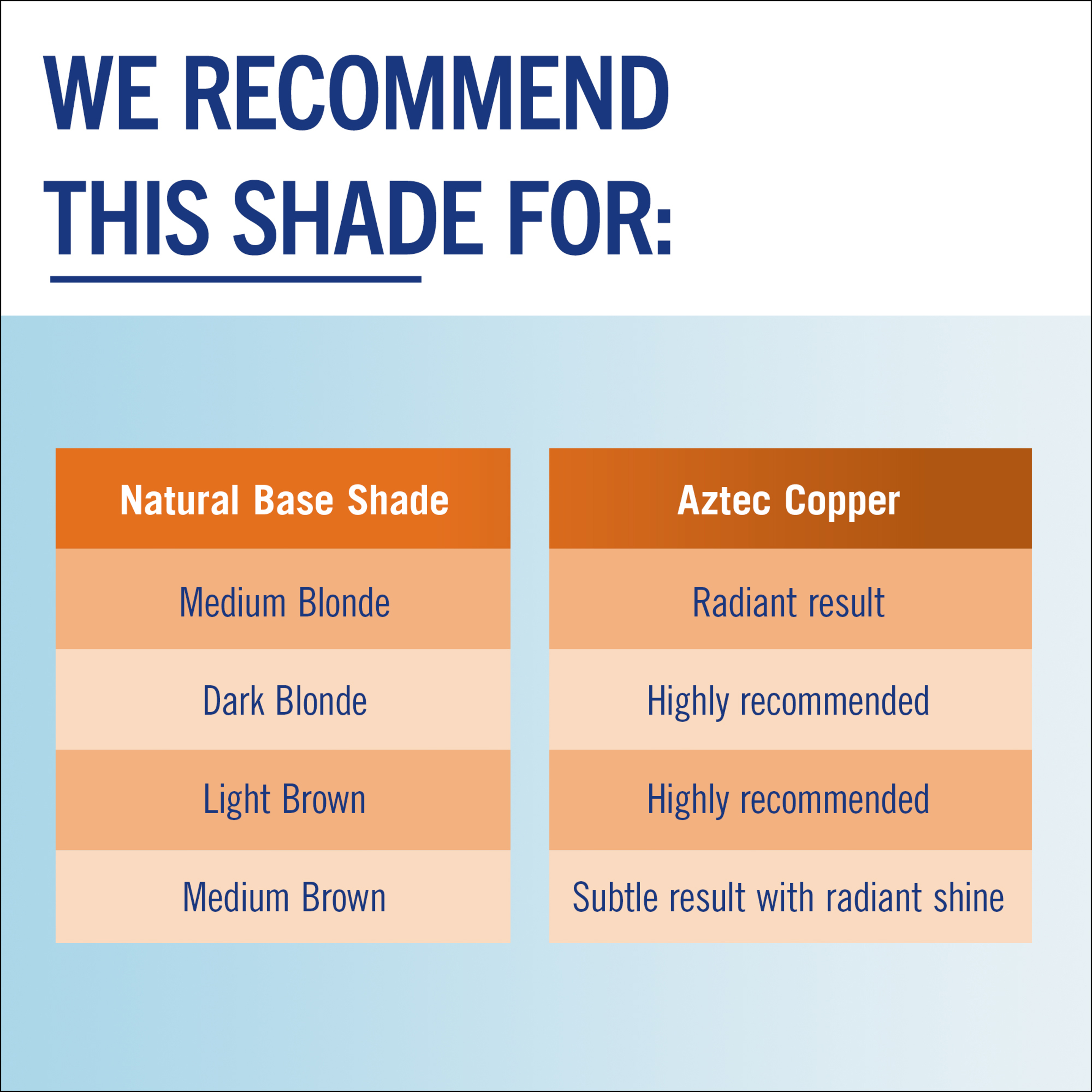 SCHWARZKOPF LIVE COLOUR AZTEC COPPER 75ML - Image 8