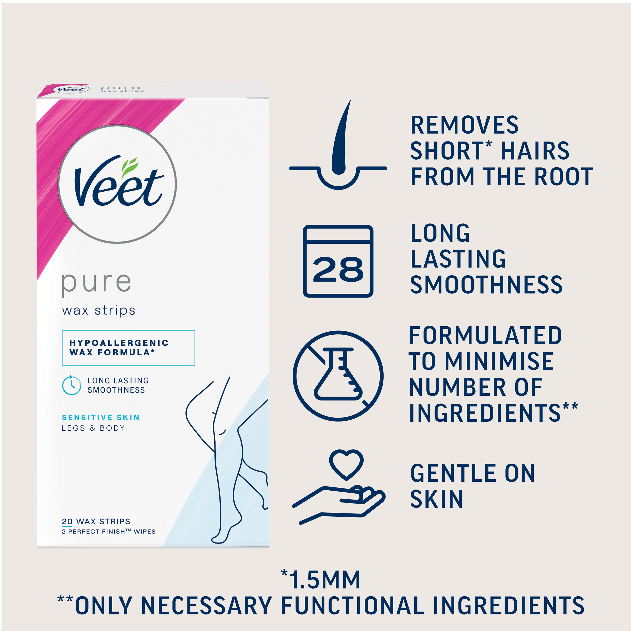 VEET PURE COLD WAX STRIPS LEGS & BODY SENSITIVE SKIN 20 PACK - Image 7
