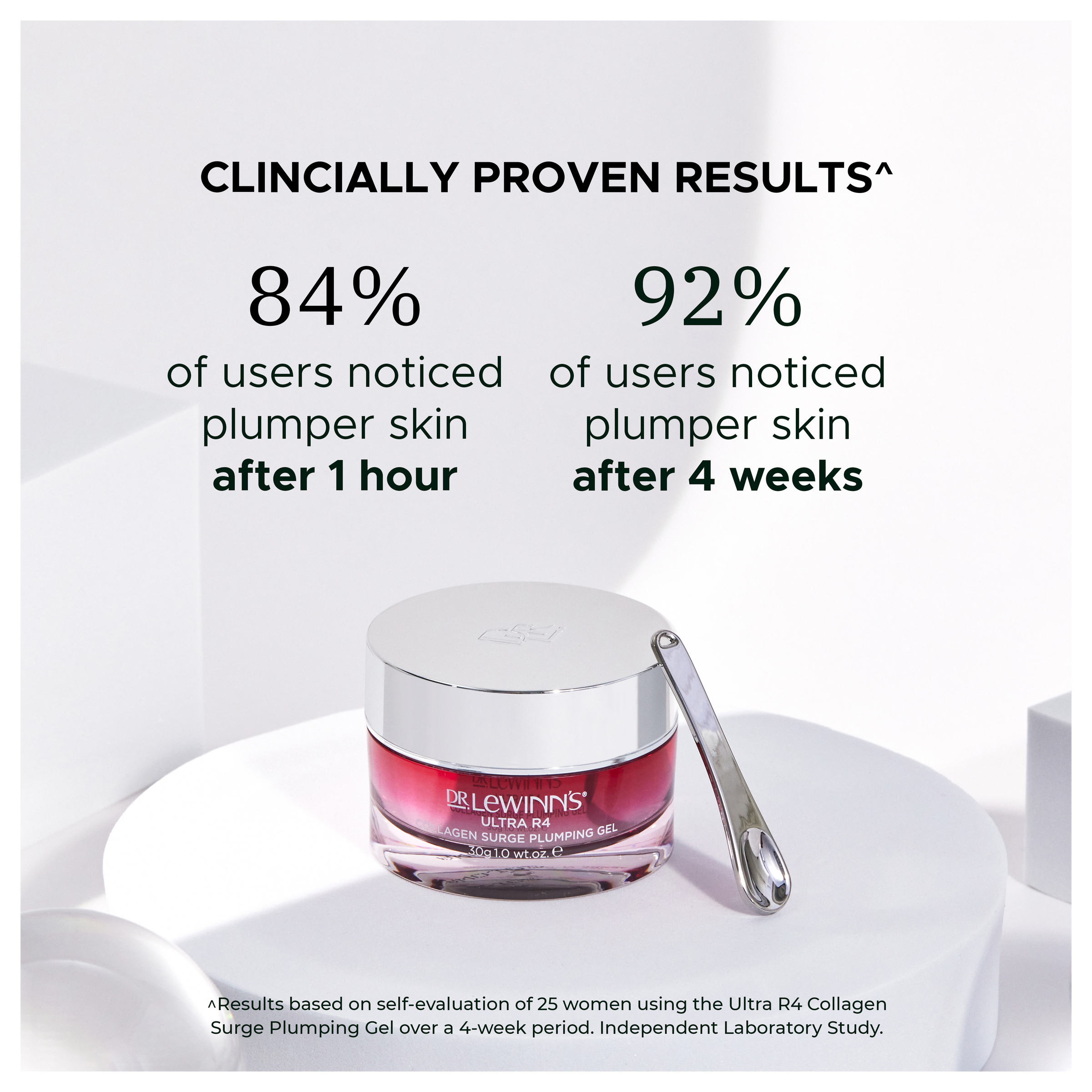 DR LEWINNS ULTRA R4 COLLAGEN SURGE PLUMPING GEL 30G - Image 7