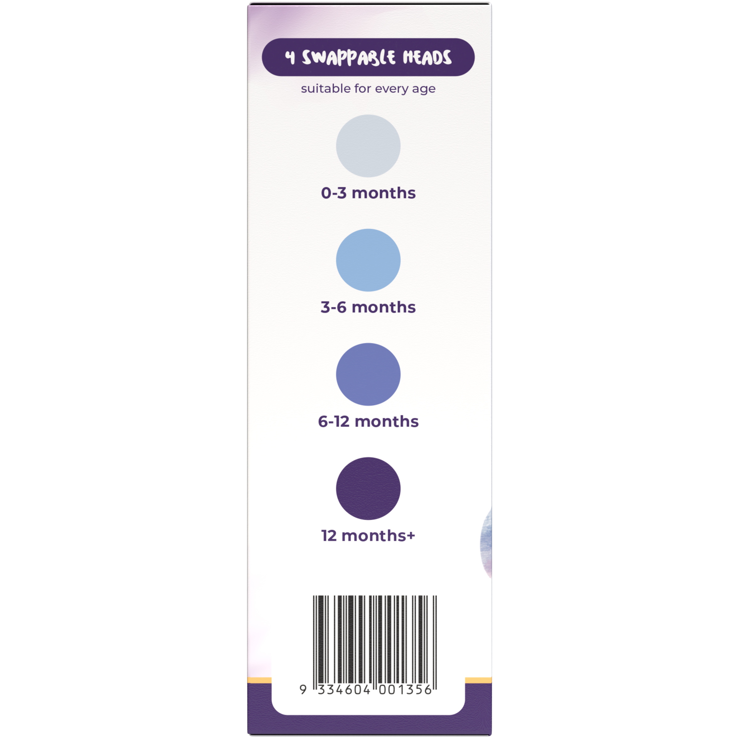 RITE AID BABY NAIL TRIMMER - Image 3