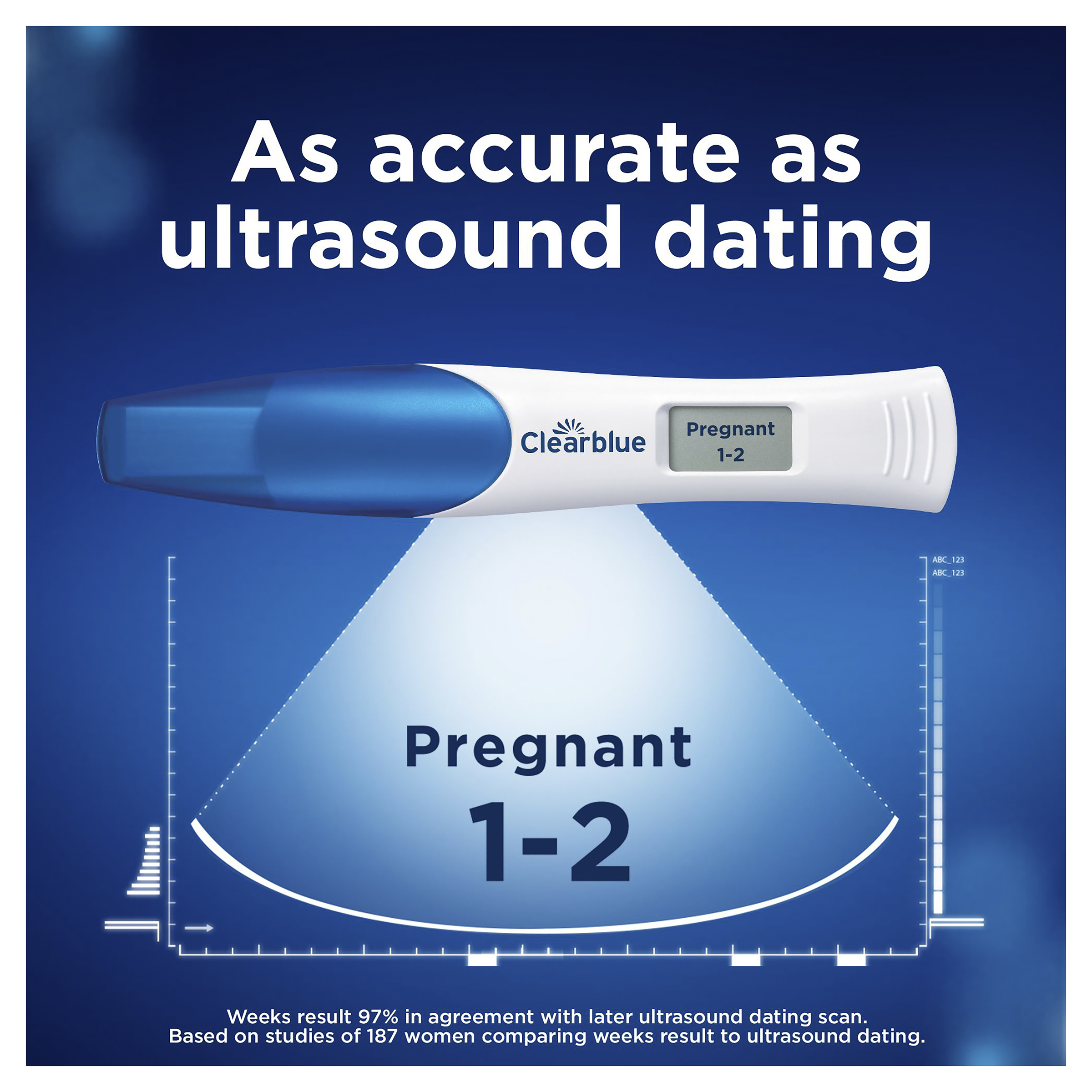 CLEARBLUE PREGNACY TEST TRIPLE CHECK 3 PACK - Image 8