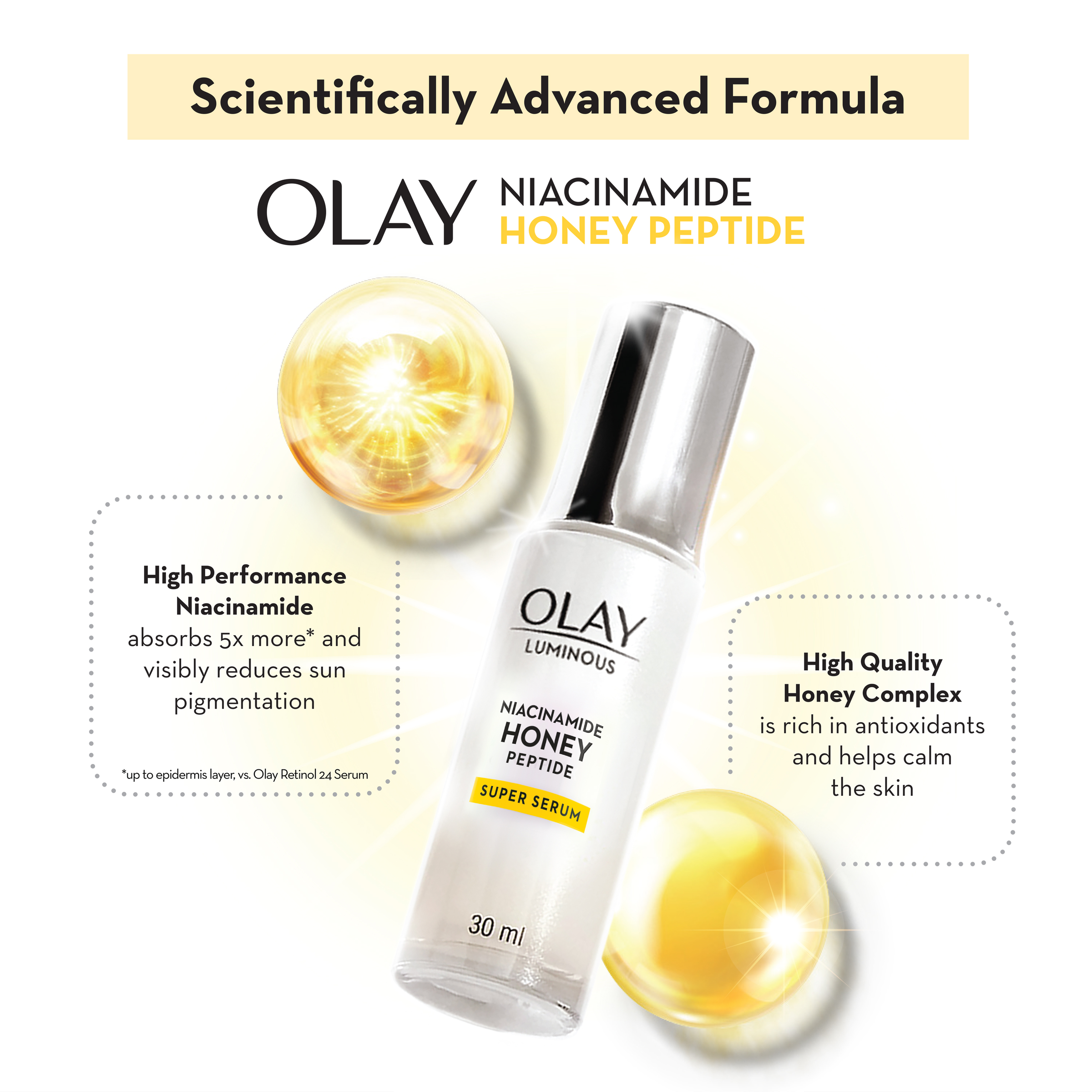OLAY SERUM NIACINAMIDE HONEY PEPTIDE 30ML - Image 7