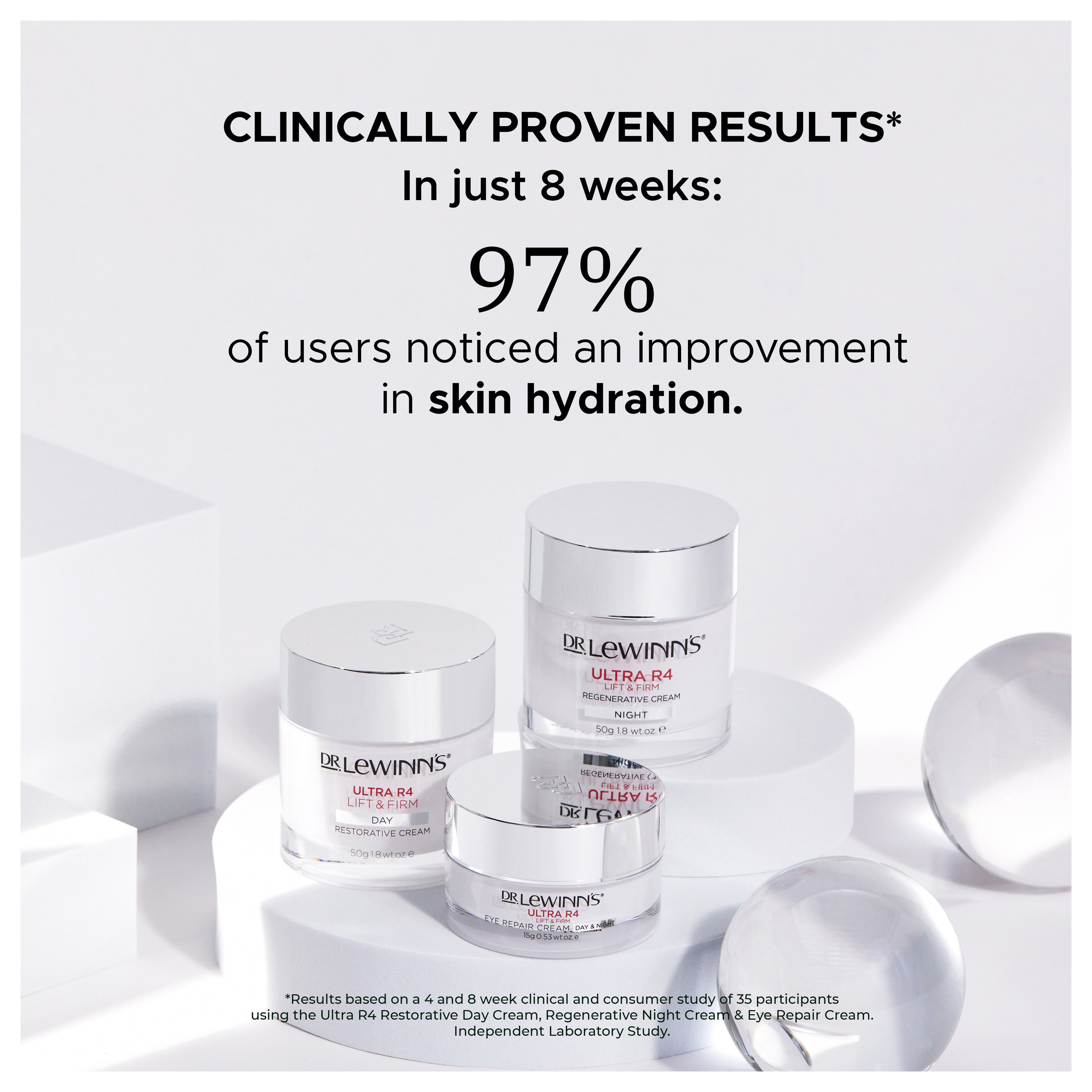 DR LEWINNS ULTRA R4 RESTORATIVE DAY CREAM 50G - Image 3