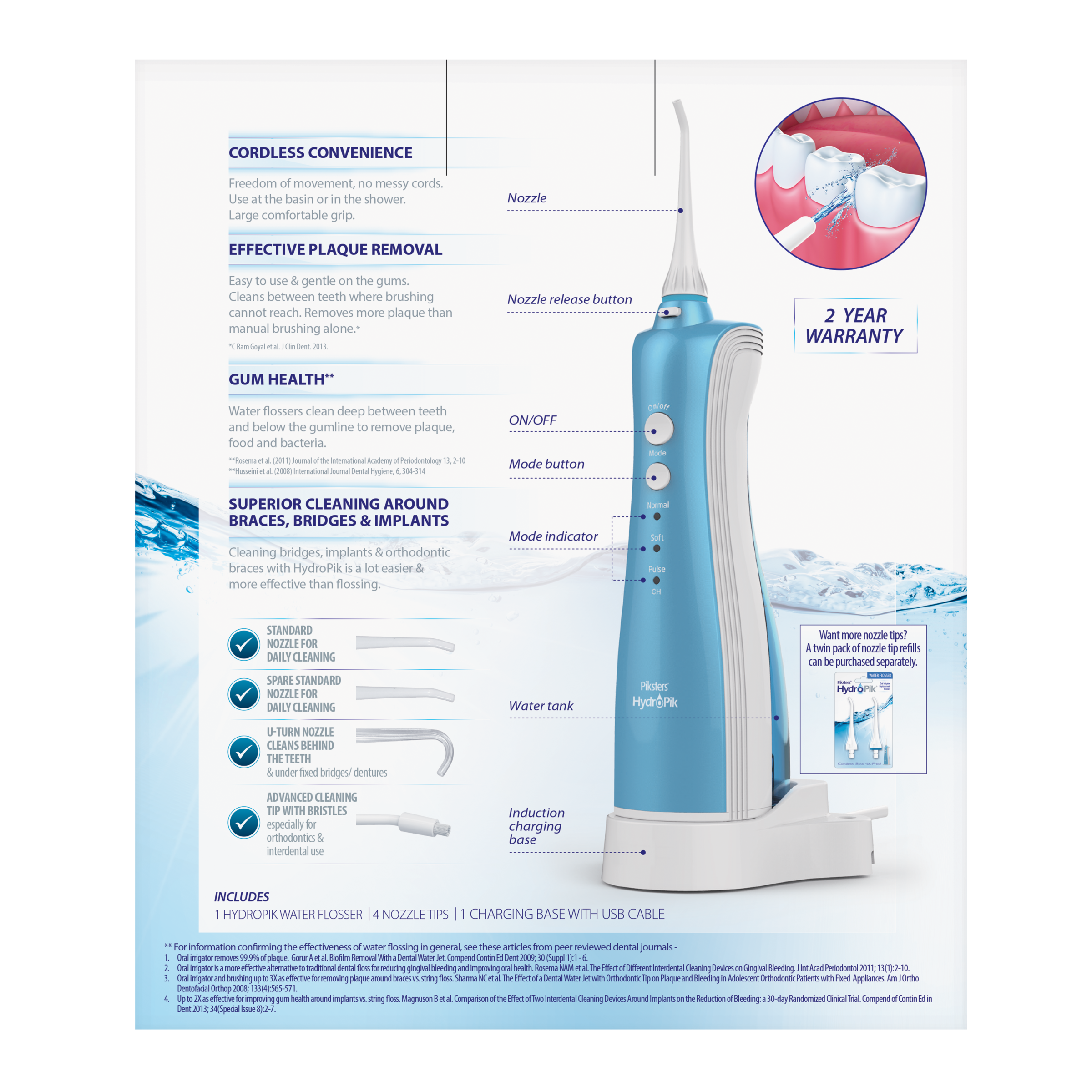 PIKSTERS HYDROPIK WATER FLOSSER CORDLESS - Image 4