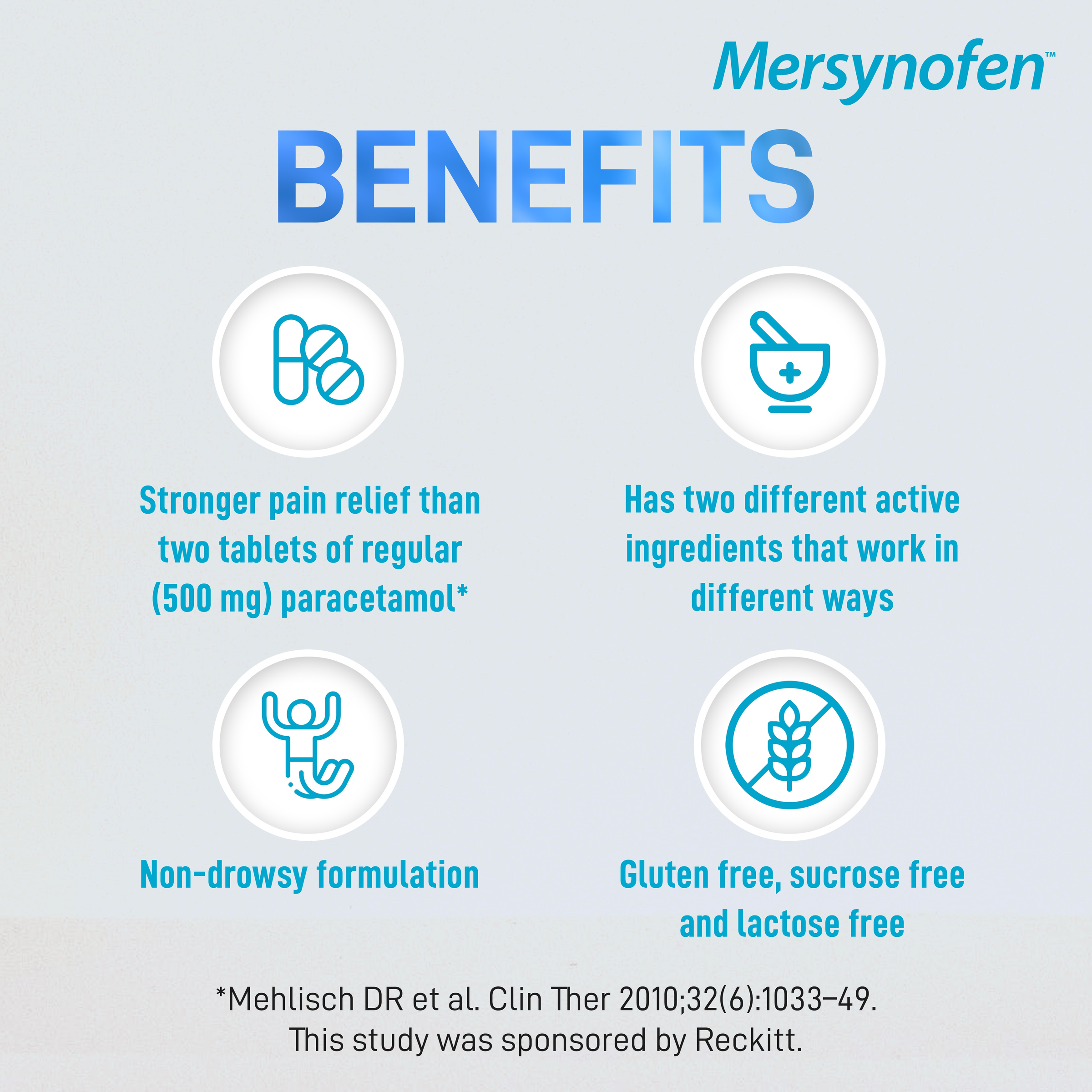 MERSYNOFEN 12 TABLET - Image 9